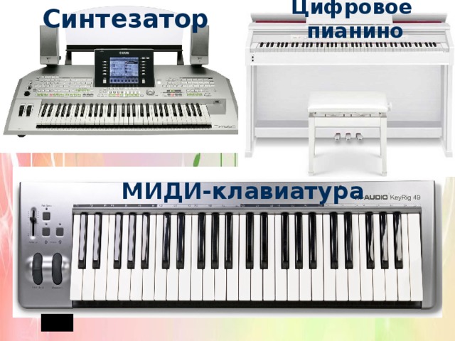 Цифровое  пианино Синтезатор МИДИ-клавиатура 