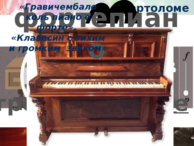 фортепиано Бартоломео Кристофори   «Гравичембало коль пиано е форте», «Клавесин с тихим и громким звуком» тихо – пиано громко – форте  