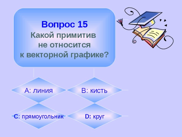  Вопрос 15  Какой примитив не относится к векторной графике? А: линия B: кисть C : прямоугольник D: круг 