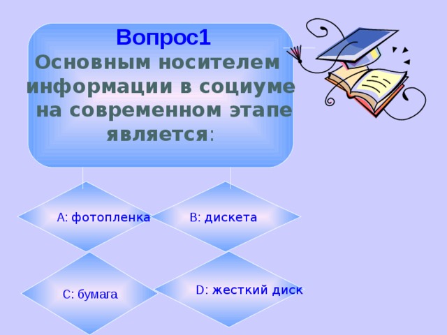  Вопрос1 Основным носителем информации в социуме  на современном этапе является : А: фотопленка  B:  дискета  D : жесткий  диск  С : бумага 