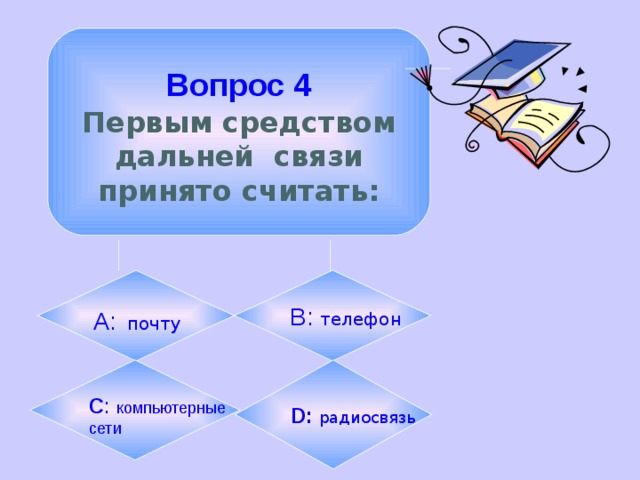  Вопрос 4  Первым средством  дальней связи принято считать: А:   почту B:  телефон   C :  компьютерные сети D:  радиосвязь 