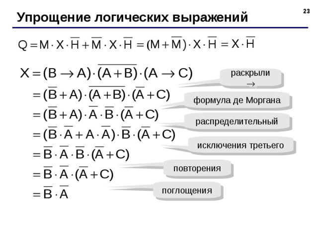  Упрощение логических выражений раскрыли  формула де Моргана распределительный исключения третьего повторения поглощения  