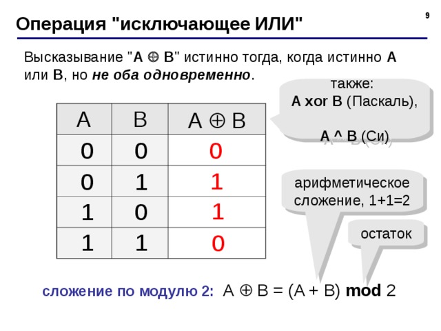 8 Операция 