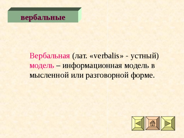 Виды компьютерного моделирования презентация