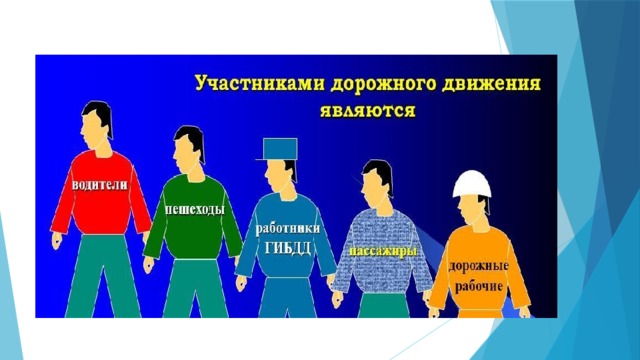 Участниками дорожного движения являются. К участникам дорожного движения относятся. Кто считается участником дорожного движения. Кто относится к участникам дорожного движения.