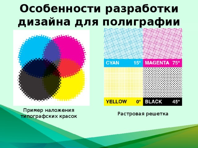 Особенности разработки дизайна для полиграфии Пример наложения типографских красок Растровая решетка 