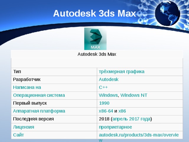 Autodesk 3ds Max Autodesk 3ds Max Тип Разработчик Windows ,  Windows NT Первый выпуск x86-64   и  x86 Последняя версия 2018 ( апрель   2017 года ) 