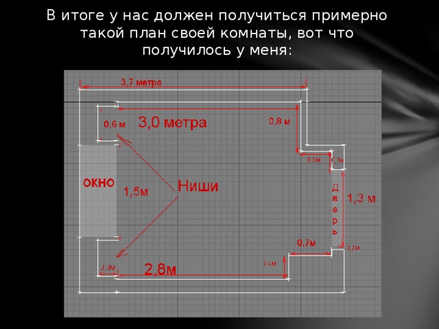 План такой. План. План полярной съемки своей комнаты. План план. Начертить план комнаты по полярной съемке.