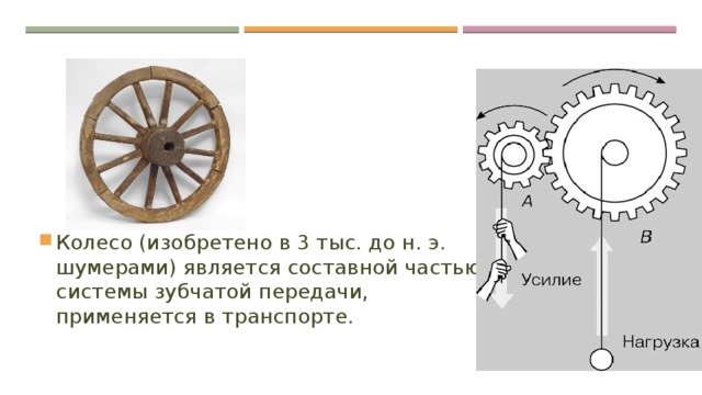 Колесо (изобретено в 3 тыс. до н. э. шумерами) является составной частью системы зубчатой передачи, применяется в транспорте. 