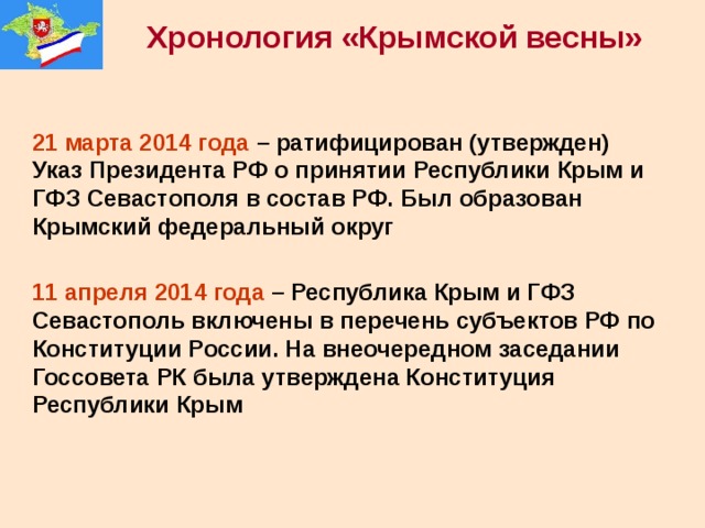 В результате каких событий крым был включен. Хронология Крымской весны. Хронология Крымской весны 2014. Хронология весны 2014 Крым.