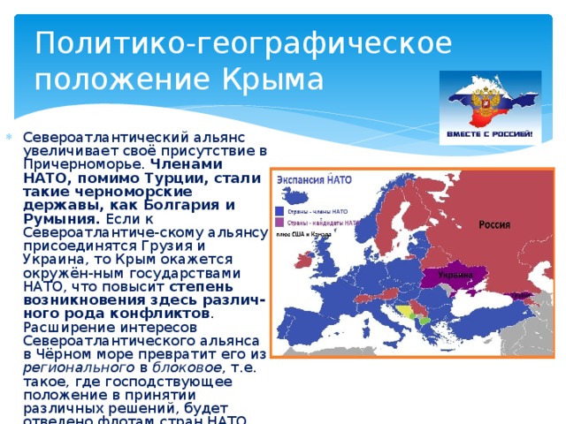 Географическое положение крыма презентация