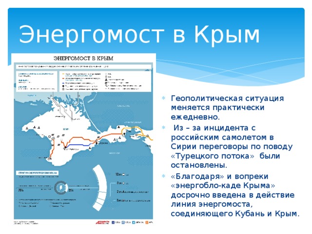 Презентация к уроку "Особенности ФГП и ЭГП Крыма" Foto 16