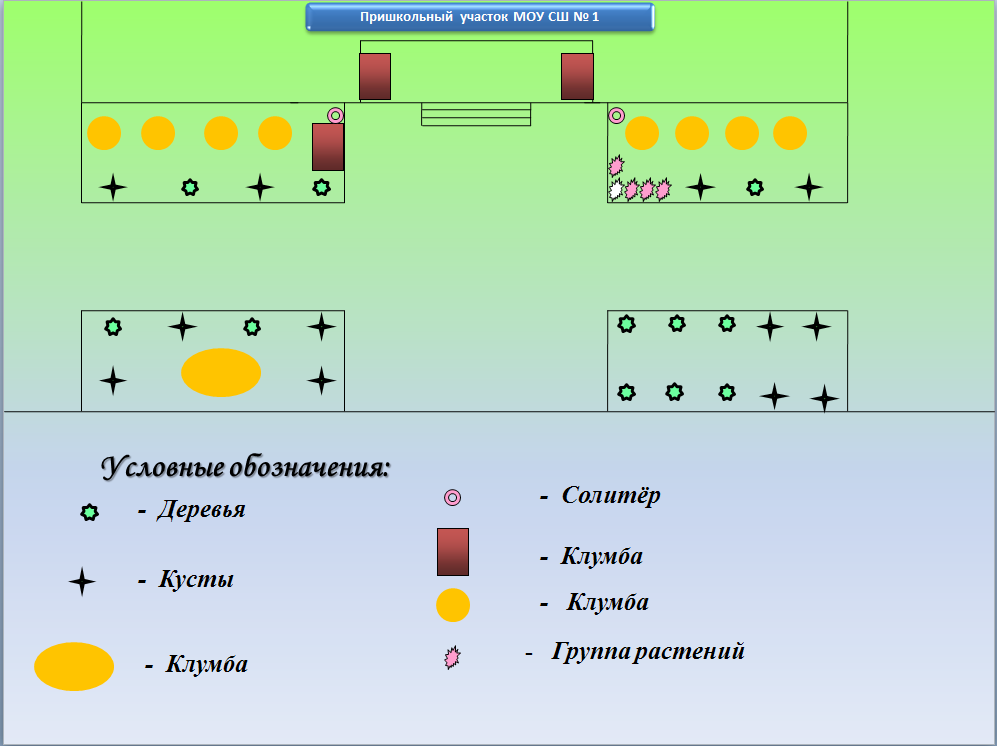 План схема пришкольного участка