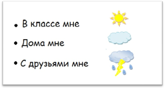 Текст тучка со смайликами. Методика солнце тучка дождик. Диагностическая методика солнце дождик тучка. Методика солнце тучка дождик для 1 класса. Методика солнышко тучка.