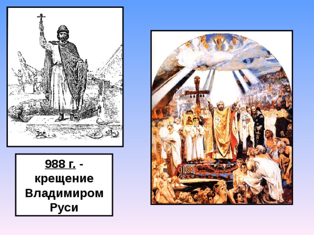 Крещение руси 6 класс. Какое событие произошло в 988 году. Икона которой Владимир крестил Русь в 988. Крещение Руси 988 Владимир крестил своих детей. Крещение Руси рисунок в школу.