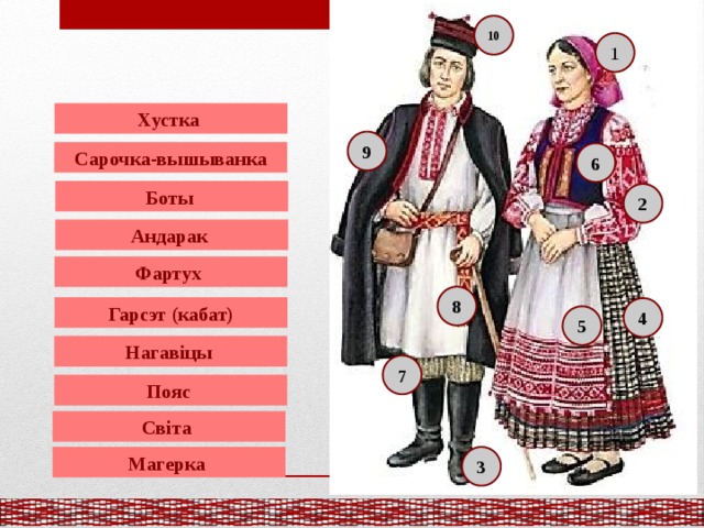 Тошлэремэ керэсен дэ кабат кабат ялгышканбыз. Кабат одежда. Гарсэт беларускі. Магерка. Хустка что это у Гоголя.