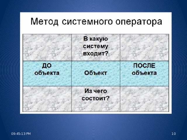 Системный оператор. Метод системный оператор. Системный оператор примеры. Системный оператор картинки. Таблица системный оператор.