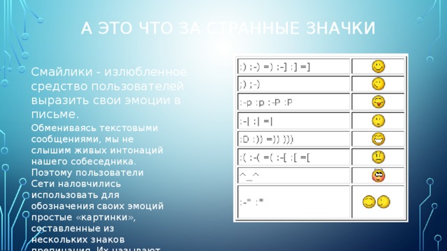 А это что за странные значки Смайлики - излюбленное средство пользователей выразить свои эмоции в письме. Обмениваясь текстовыми сообщениями, мы не слышим живых интонаций нашего собеседника. Поэтому пользователи Сети наловчились использовать для обозначения своих эмоций простые «картинки», составленные из нескольких знаков препинания. Их называют «смайлики». 
