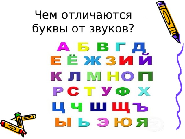 Чем отличается звук от буквы