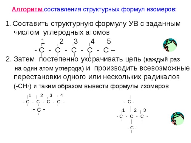 Составьте структурные формулы двух