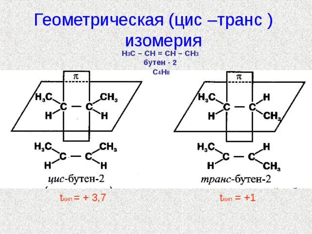 Бутен 2 геометрические изомеры. Геометрическая цис-транс- изомерия. Геометрические цис-транс- изомеры. Геометрическая изомерия примеры. Цис транс изомеры характерны для.