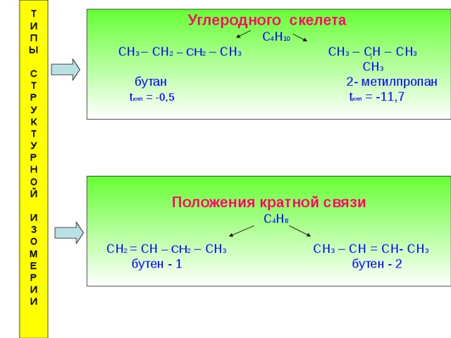Кратные связи углерода. Типы углеродного скелета. Метилпропан. 2-Метилпропан → 1-бром-2-метилпропан. 2 Метилпропан гибридизация.