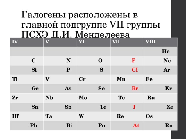 П 7 группы