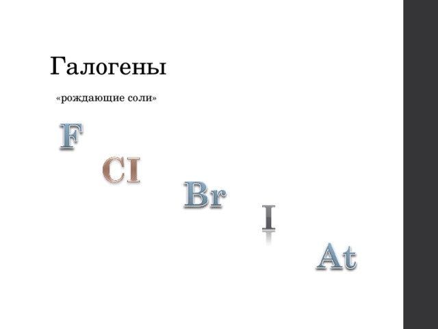 Подгруппа галогенов. Рождающие соли галогены. Рождающие соли галогены презентация. Галогены означают рождающие соли. Галогены рисунок.