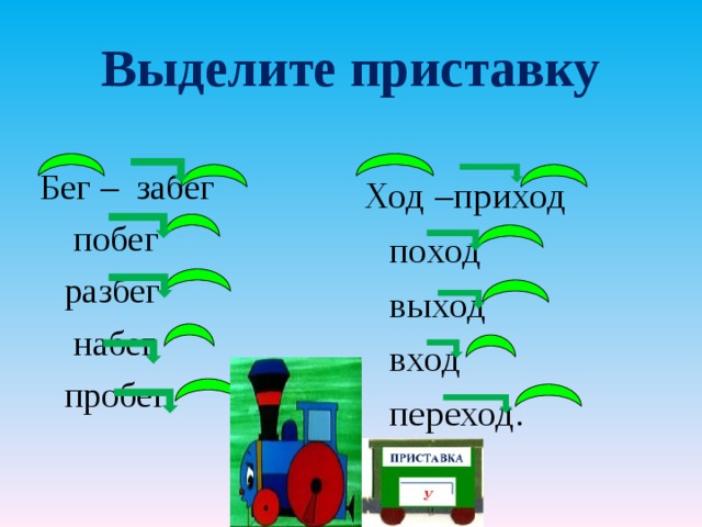 Выделите приставку Бег – забег    побег    разбег    набег   пробег   Ход –приход   поход   выход   вход   переход. 