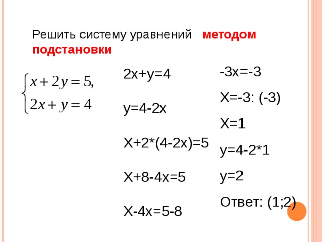 Решить систему уравнений методом подстановки  -3x=-3 X=-3: (-3) X=1 y=4-2 * 1 y =2 Ответ: (1;2) 2x+y=4 y=4-2x X+2*(4-2x)=5 X+8-4x=5 X-4x=5-8 