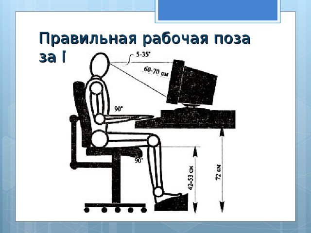 Презентация на тему эксплуатационные требования к компьютерному рабочему месту