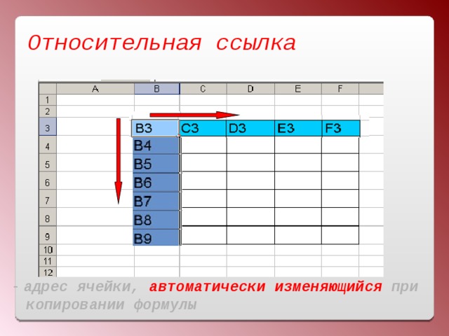 Укажите относительный адрес ячейки. Относительная ссылка. Относительные ссылки в excel. Относительная адресация ячеек. Формула с относительной ссылкой.