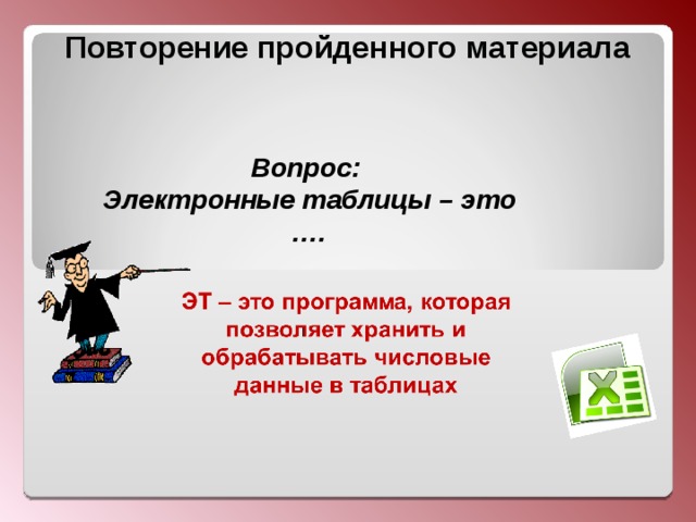 Вопрос электронная. Повторение пройденного материала. Повторим пройденное. Проверка пройденного материала. Повторить пройденный материал.