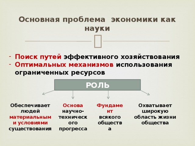 Разделы экономики