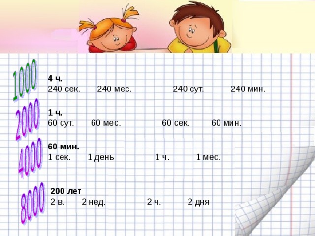 1 сут 1 ч 1 мин. Урок математики единицы времени 3 класс. 4сут 6ч. 240 Мин сколько часов. 240 Мес.