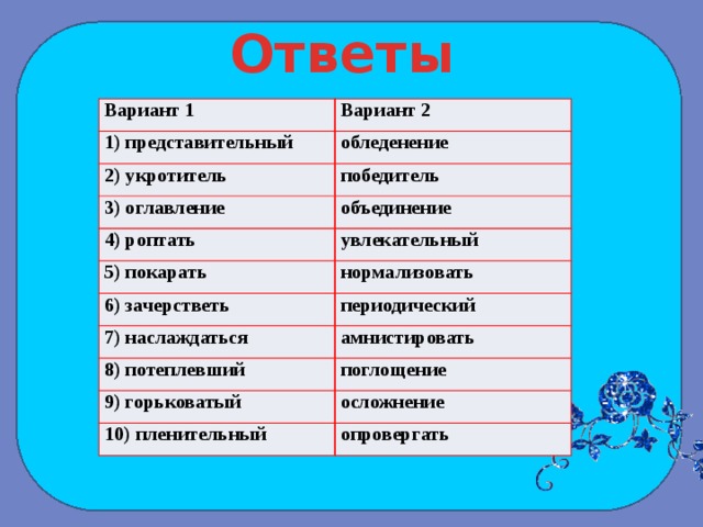 Укротитель как пишется. Укротитель разбор по составу. Укротитель разбор слова. Укротитель волн. Укротитель словарное слово.