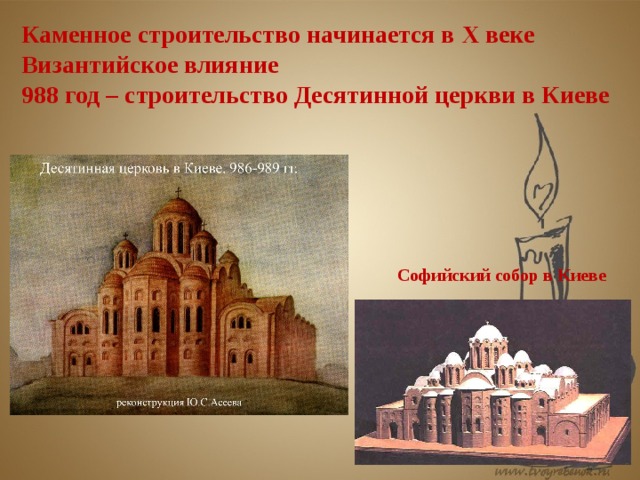 Каменное строительство начинается в X веке Византийское влияние 988 год – строительство Десятинной церкви в Киеве Софийский собор в Киеве 