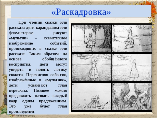 Последовательное изображение на основе сюжета событий в художественном произведении