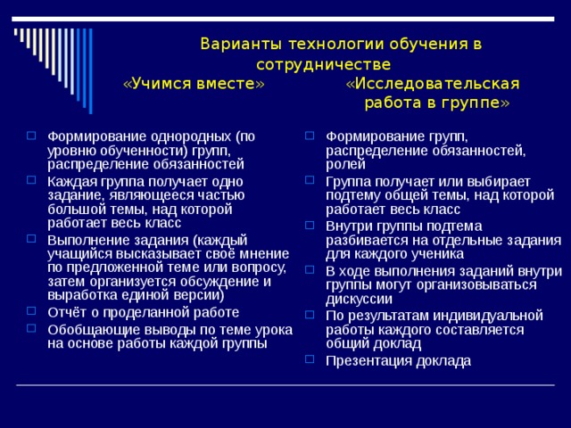  Варианты технологии обучения в сотрудничестве  «Учимся вместе» «Исследовательская  работа в группе» Формирование однородных (по уровню обученности) групп, распределение обязанностей Каждая группа получает одно задание, являющееся частью большой темы, над которой работает весь класс Выполнение задания (каждый учащийся высказывает своё мнение по предложенной теме или вопросу, затем организуется обсуждение и выработка единой версии) Отчёт о проделанной работе Обобщающие выводы по теме урока на основе работы каждой группы Формирование групп, распределение обязанностей, ролей Группа получает или выбирает подтему общей темы, над которой работает весь класс Внутри группы подтема разбивается на отдельные задания для каждого ученика В ходе выполнения заданий внутри группы могут организовываться дискуссии По результатам индивидуальной работы каждого составляется общий доклад Презентация доклада 