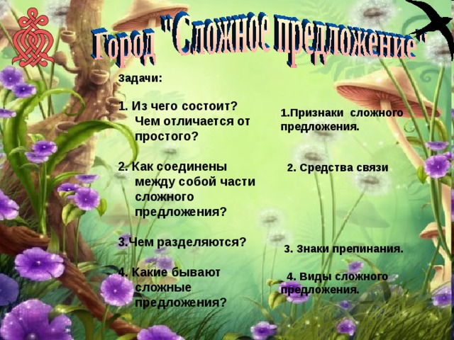 Задачи:  1. Из чего состоит? Чем отличается от простого?  2. Как соединены между собой части сложного предложения?  3.Чем разделяются?  4. Какие бывают сложные предложения?  1.Признаки сложного предложения.    2. Средства связи       3. Знаки препинания.   4. Виды сложного предложения. 