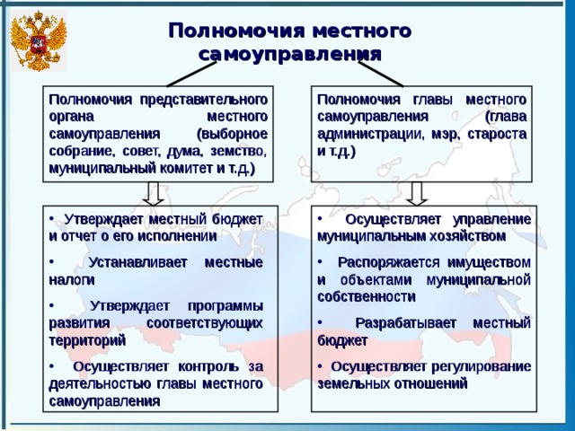 Полномочия местного самоуправления Полномочия представительного органа местного самоуправления (выборное собрание, совет, дума, земство, муниципальный комитет и т.д.) Полномочия главы местного самоуправления (глава администрации, мэр, староста и т.д.)  Осуществляет управление муниципальным хозяйством  Распоряжается имуществом и объектами муниципальной собственности  Разрабатывает местный бюджет  Осуществляет регулирование земельных отношений  Утверждает местный бюджет и отчет о его исполнении  Устанавливает местные налоги  Утверждает программы развития соответствующих территорий  Осуществляет контроль за деятельностью главы местного самоуправления 