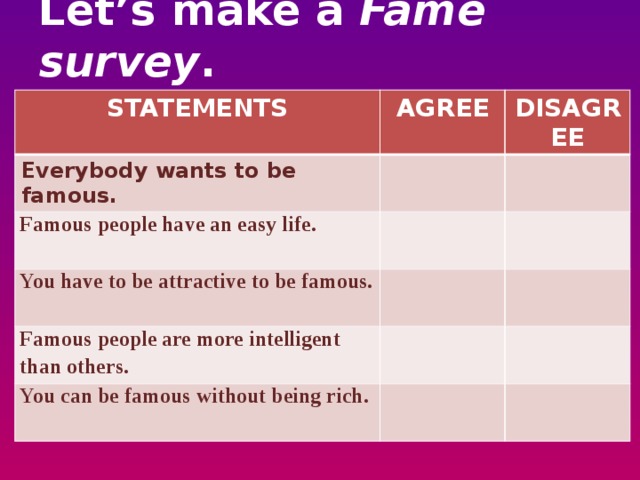 Let’s make a Fame survey .   STATEMENTS AGREE Everybody wants to be famous. DISAGREE Famous people have an easy life. You have to be attractive to be famous. Famous people are more intelligent than others. You can be famous without being rich. 