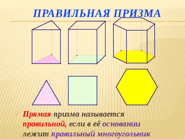 Правильная призма Прямая призма называется правильной, если в её основании лежит правильный многоугольник 
