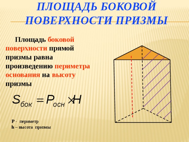 Площадь боковой поверхности призмы   Площадь боковой поверхности прямой призмы равна произведению периметра основания на высоту призмы P - периметр h – высота призмы 