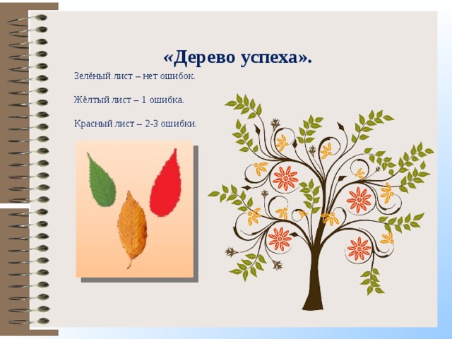 Дерево успеха рефлексия картинки
