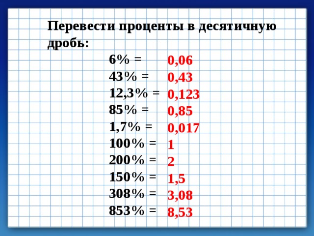 Перевести проценты в десятичную дробь: 6% = 43% = 12,3% = 85% = 1,7% = 100% = 200% = 150% = 308% = 853% = 0,06 0,43 0,123 0,85 0,017 1 2 1,5 3,08 8,53  