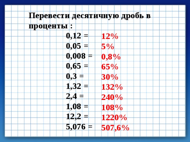 Перевести десятичную дробь в проценты : 0,12 = 0,05 = 0,008 = 0,65 = 0,3 = 1,32 = 2,4 = 1,08 = 12,2 = 5,076 = 12% 5% 0,8% 65% 30% 132% 240% 108% 1220% 507,6%  