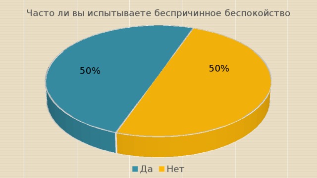 50% 50% 