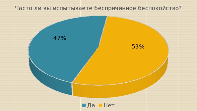 47% 53% 