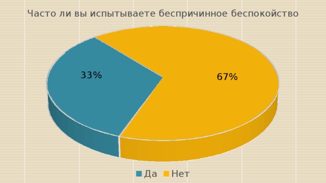 33% 67% 